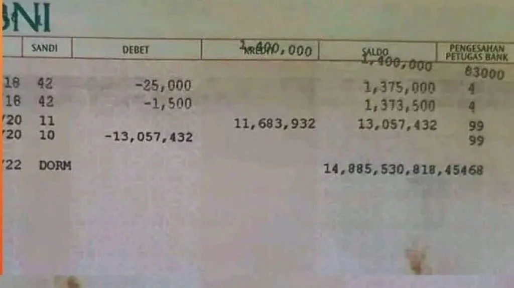 Urus BSU, Pegawai Honorer Kaget Dapat Transferan Hampir Rp 15 Triliun