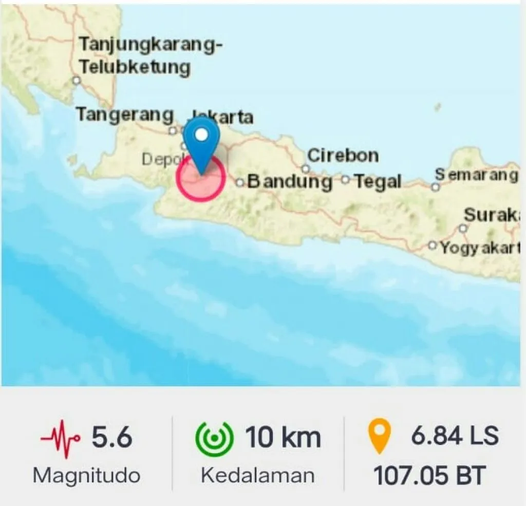 Gempa 5,6 dari 10 km Barat Daya Kabupaten Cianjur, Dirasakan Warga Jabodetabek