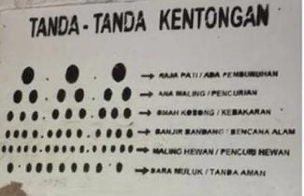 Lestarikan Kentongan, Kades Terpilih Karanggondang: Ini Simbol Kearifan Lokal