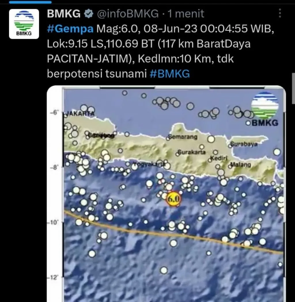 Pengumuman resmi gempa Pacitan di akun Twitter BMKG. Foto: BMKG