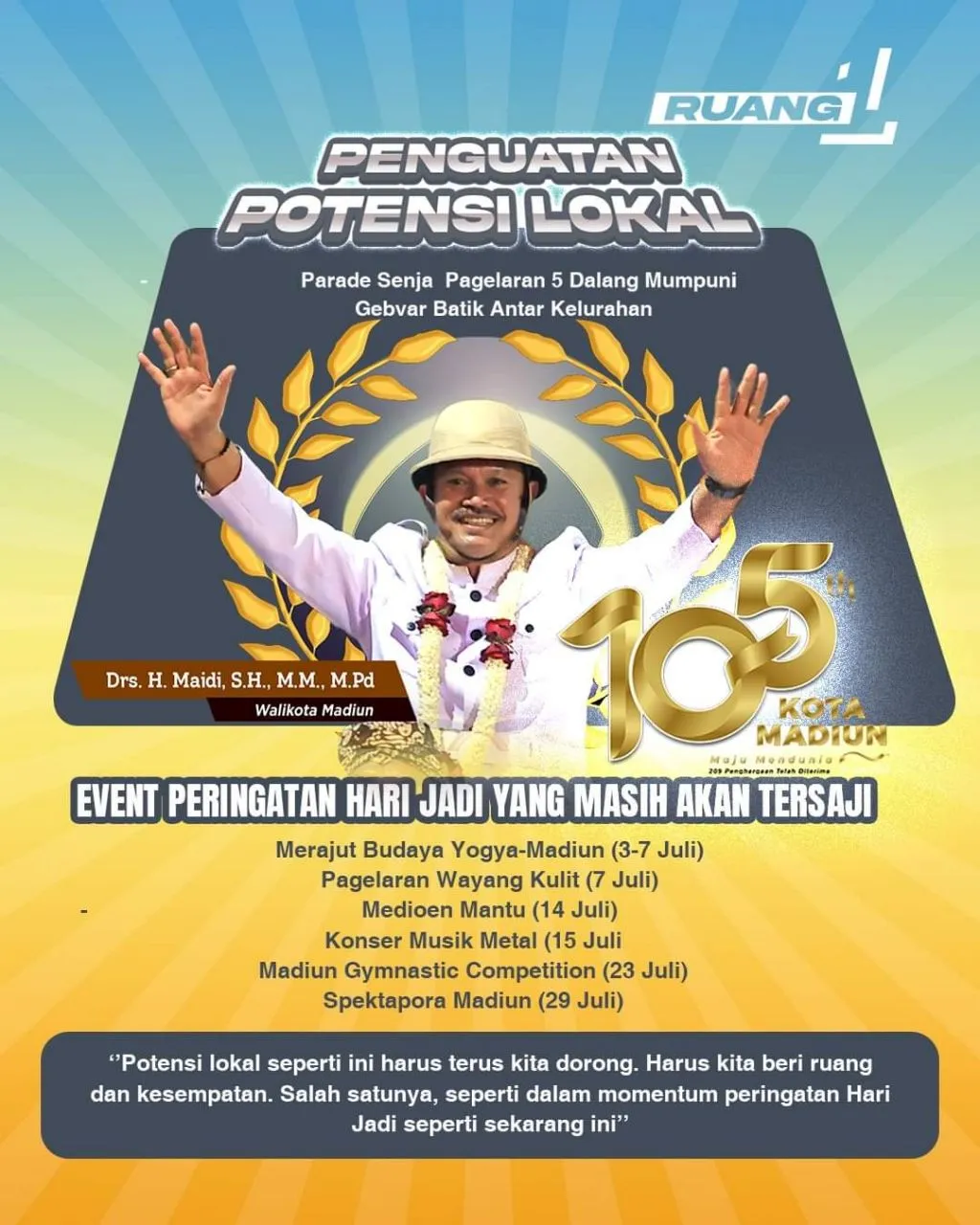 Ruang 1 Kota Madiun Penguatan Potensi Lokal