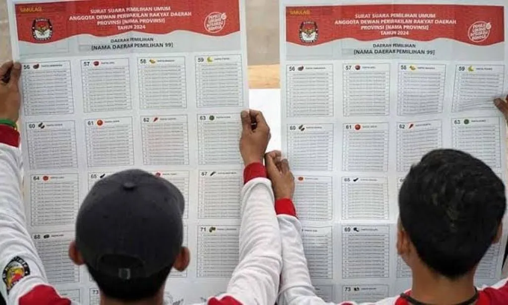 DCT Pileg Ponorogo 2024, 6 Caleg Lengser