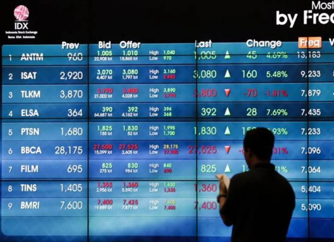 Lunasi Utang Obligasi Dollar AS, PGN Tunjukan Pengelolaan Kinerja yang Sehat dan Berkelanjutan