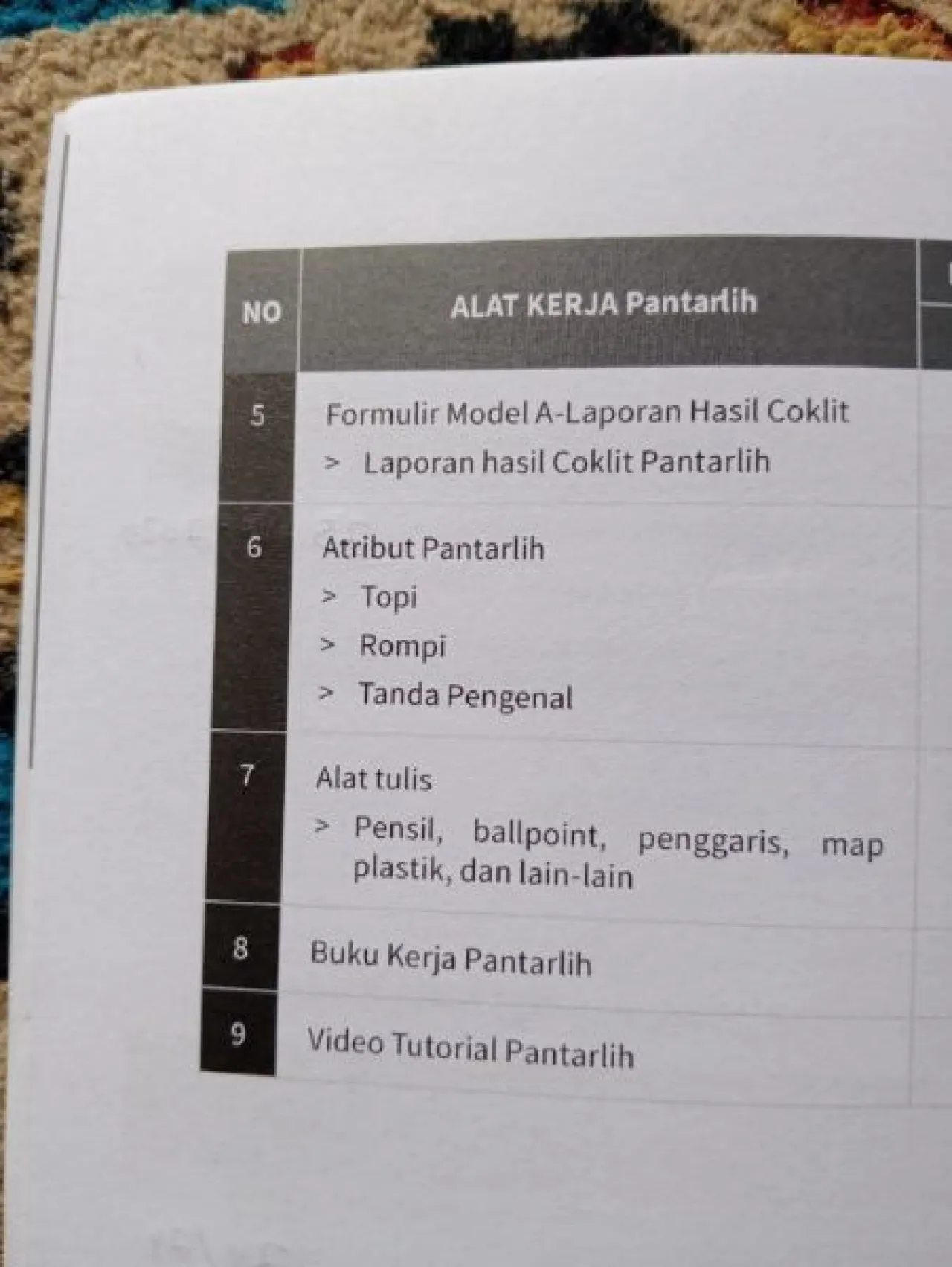 Panterlih di Kecamatan Talang Kelapa Tidak Menerima Rompi dan ATK