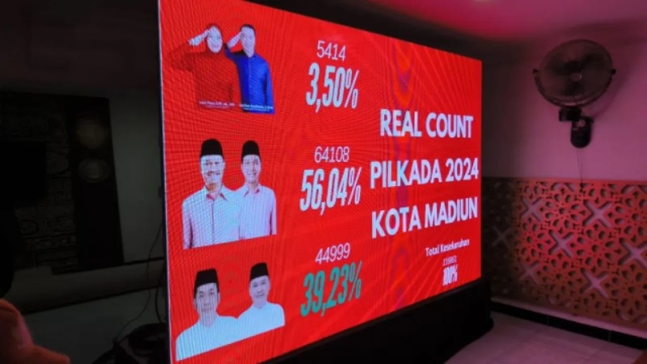 Maidi-Panuntun Menang Telak di Madiun