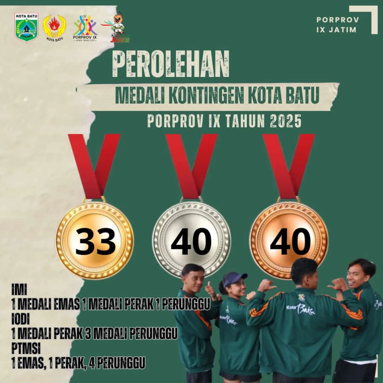 Target KONI Luar Biasa, Kota Batu Bangga