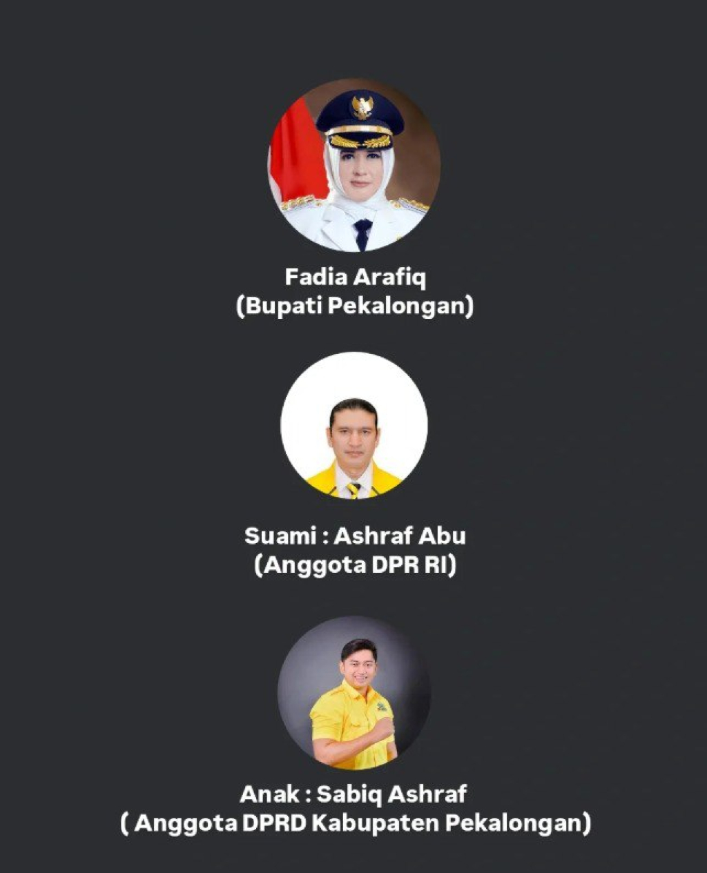 Dinasti Politik dan Bisnis Bupati Pekalongan: Libatkan Suami, Anak hingga Pembantu Rumah Tangga