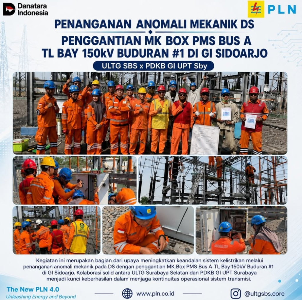 Penanganan Anomali Mekanik DS Bus A di GI Sidoarjo, PLN Pastikan Keandalan Sistem Transmisi Terjaga
