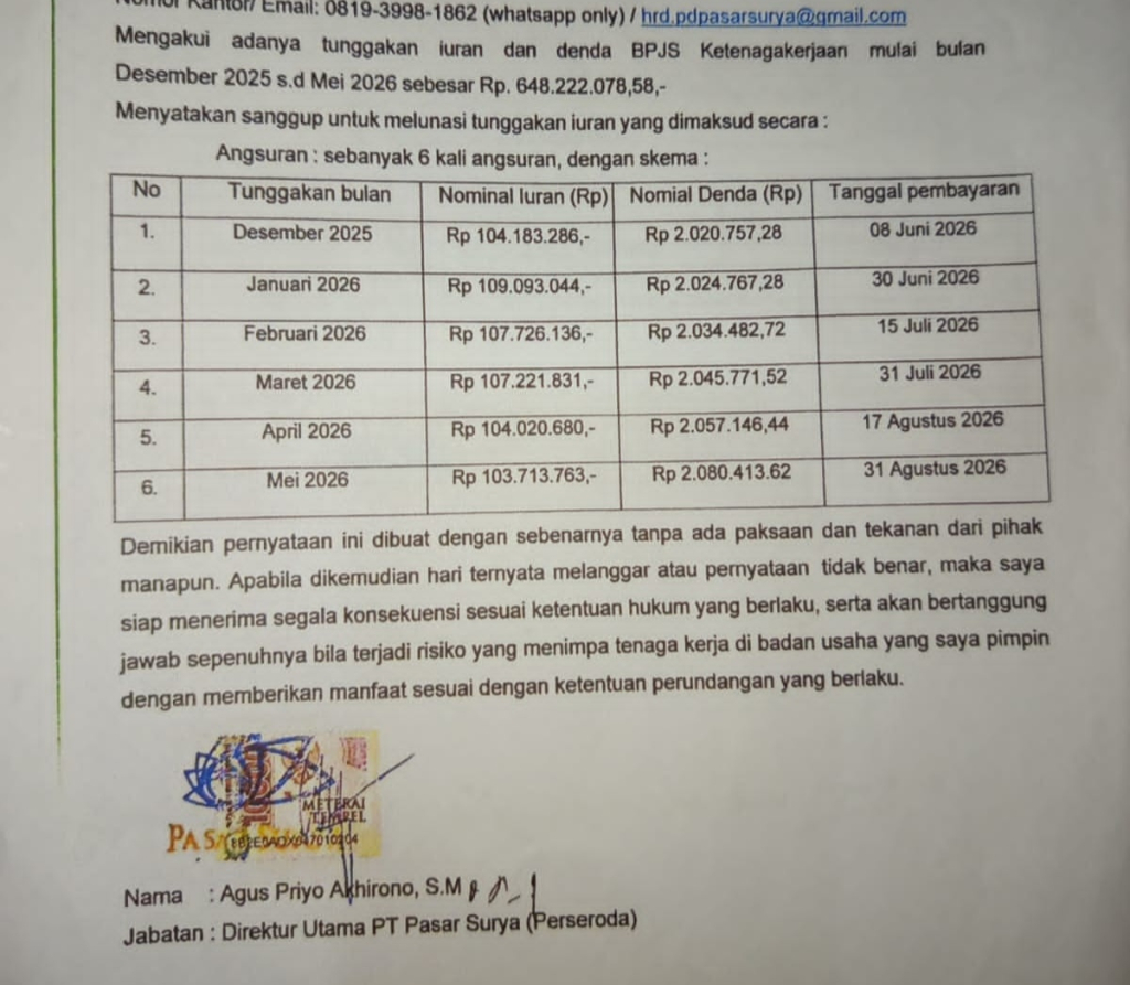 Diduga Ada Masalah Tata Kelola, PT Pasar Surya Tunggak BPJS Karyawan Rp648 Juta